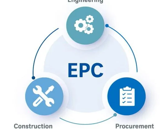 EPC-подрядчики